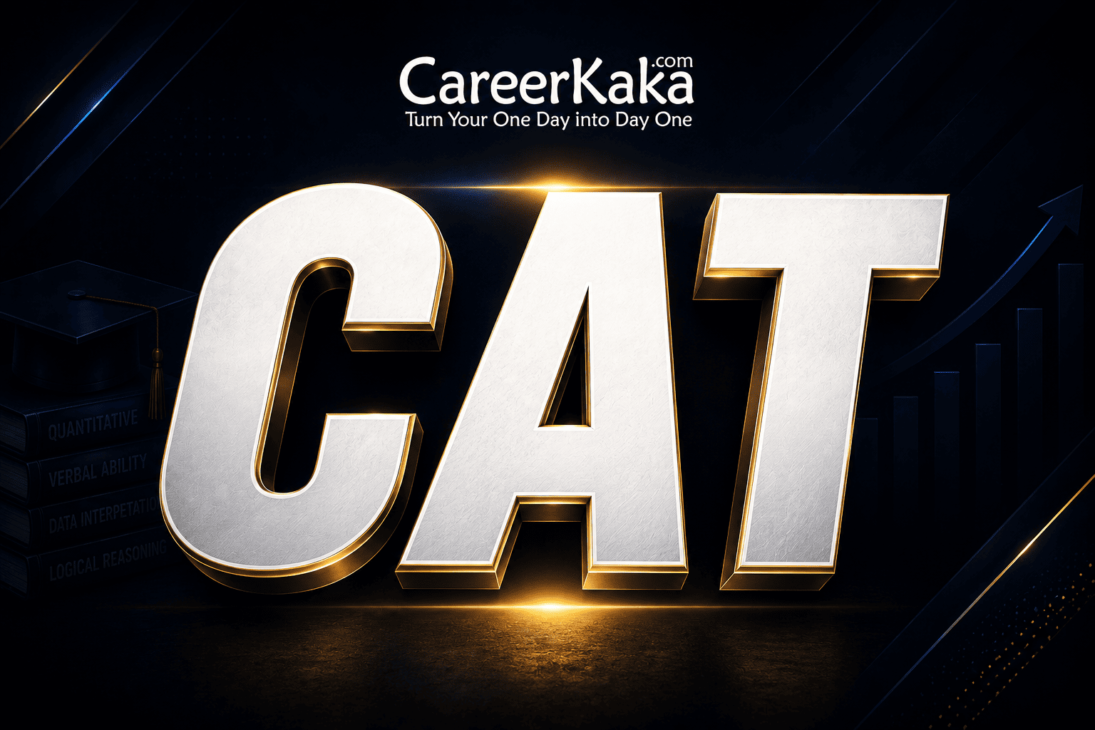 CAT2026