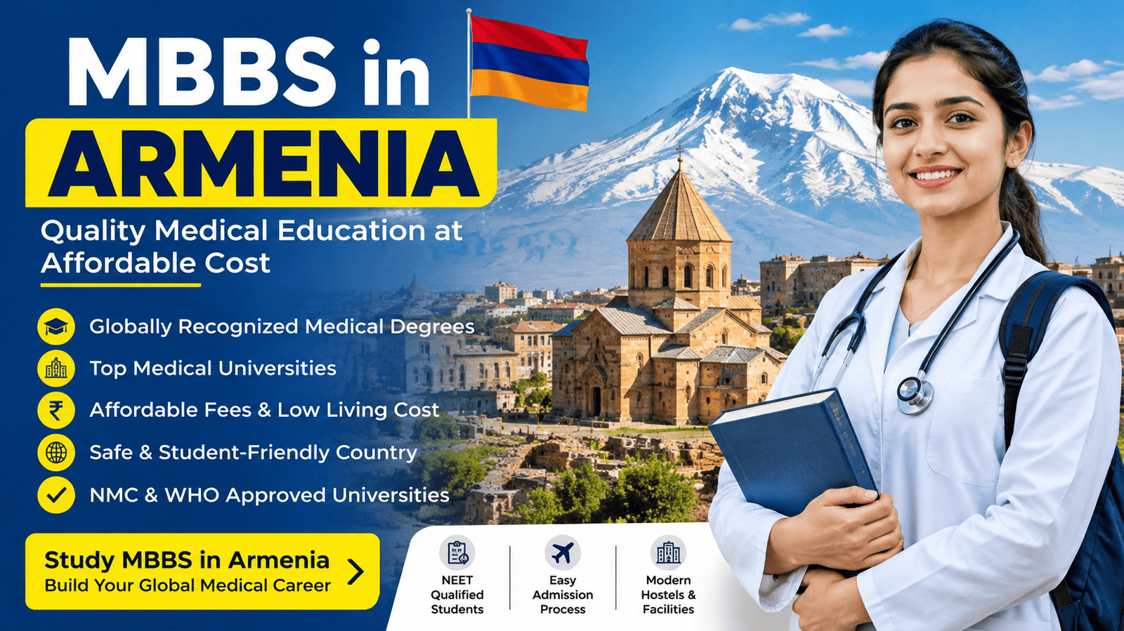 MBBS In Armenia