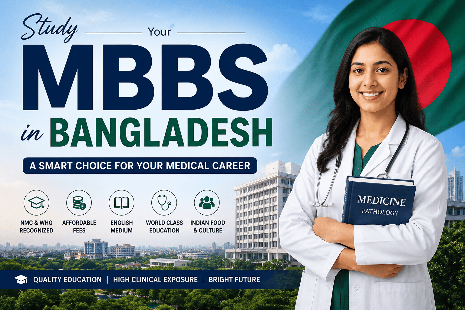 MBBS In Bangladesh
