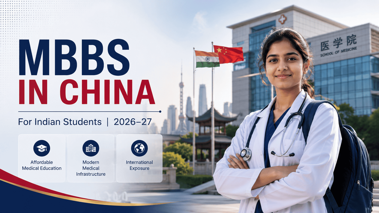 MBBS in China