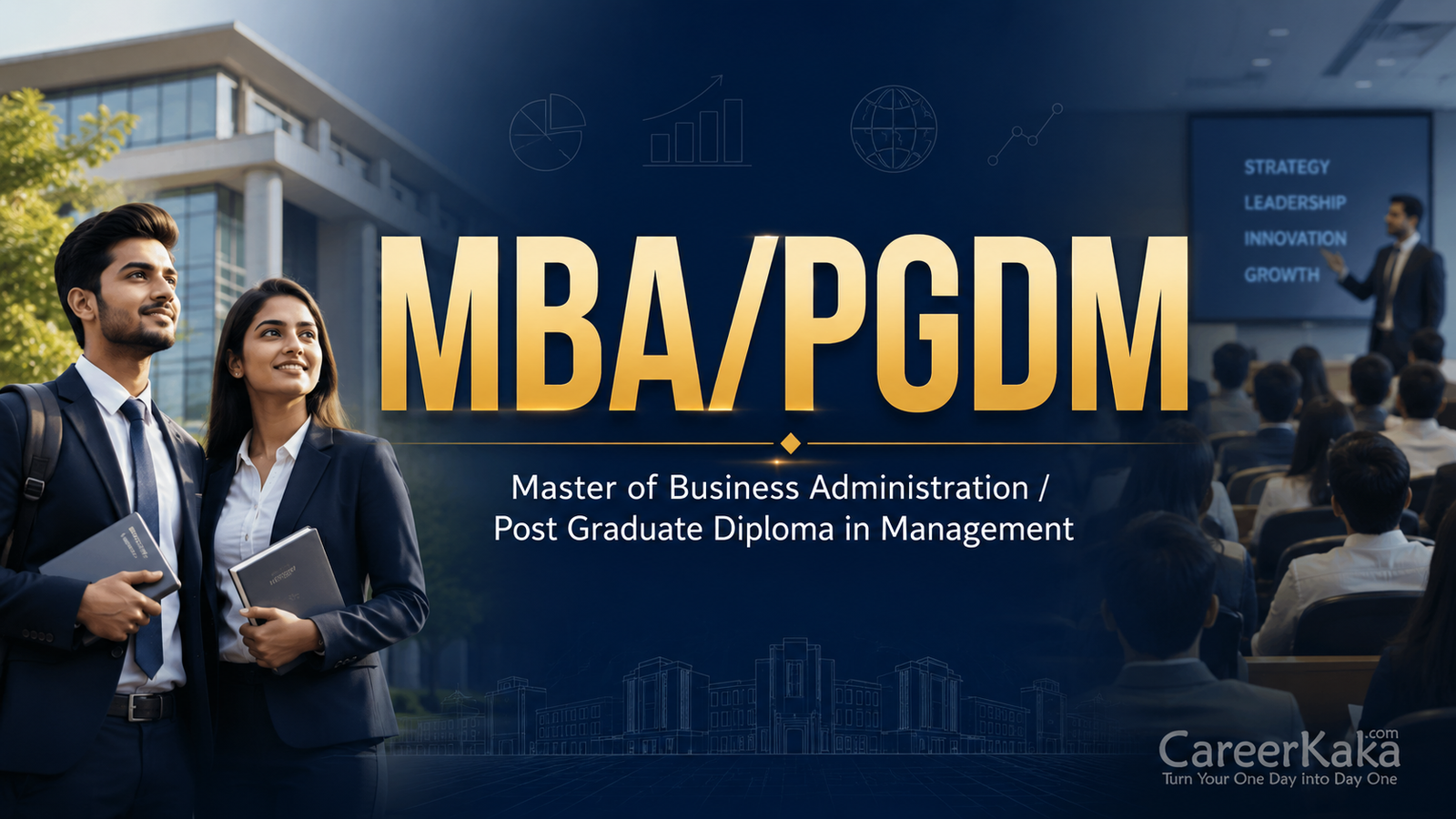 MBA Master of Business Administration IIM CAT India
