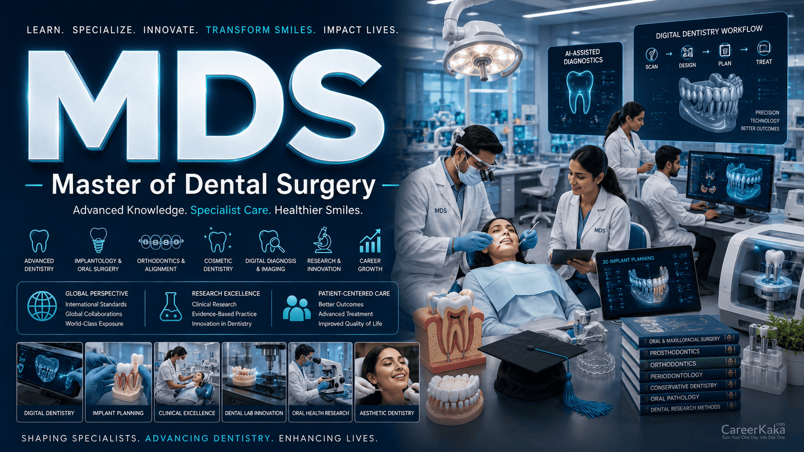 MDS Master of Dental Surgery NEET MDS postgraduate India
