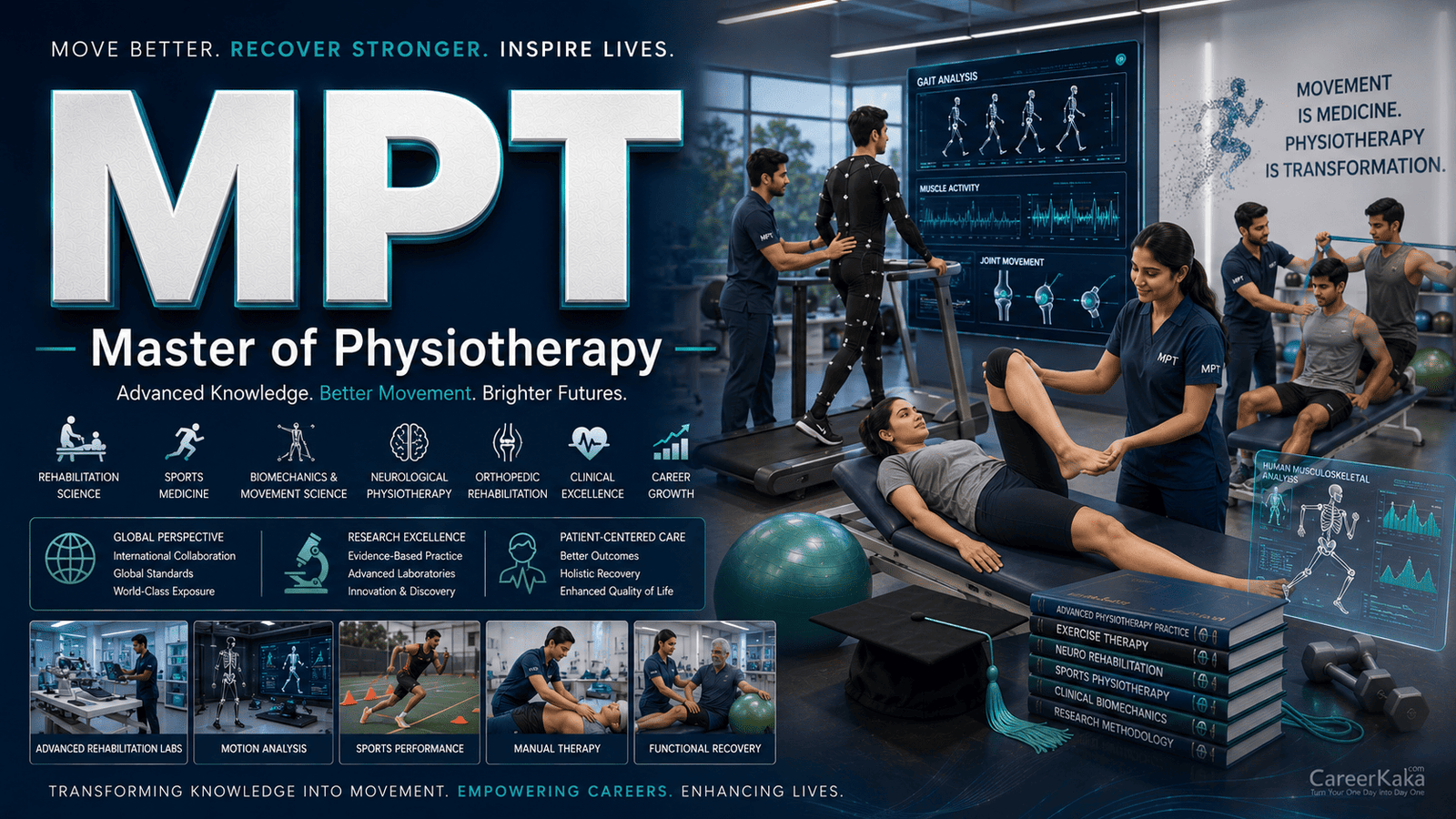 MPT Master of Physiotherapy postgraduate degree India