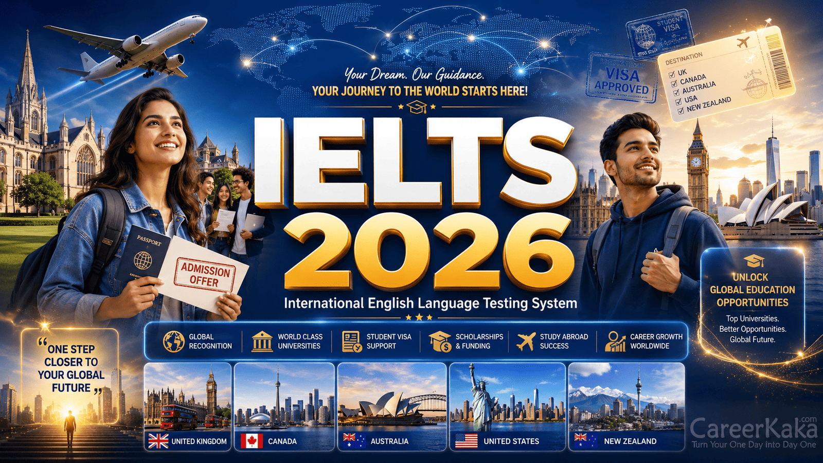 IELTS 2026