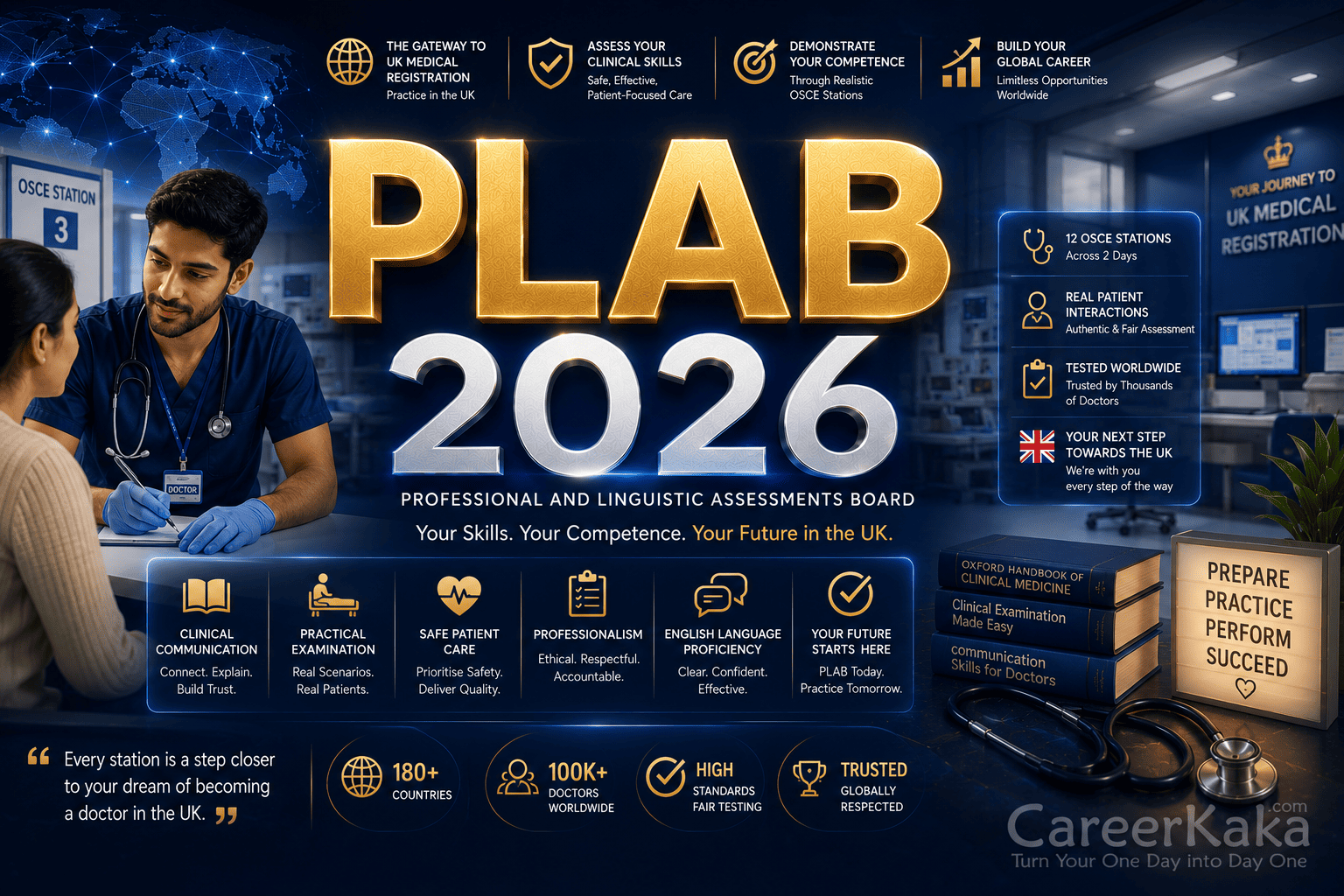 PLAB
