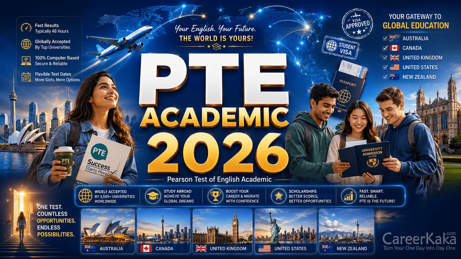 pte 2026